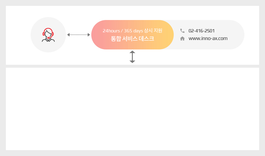 통합 서비스 데스크 tel:02-416-2501 www.inno-ax.com